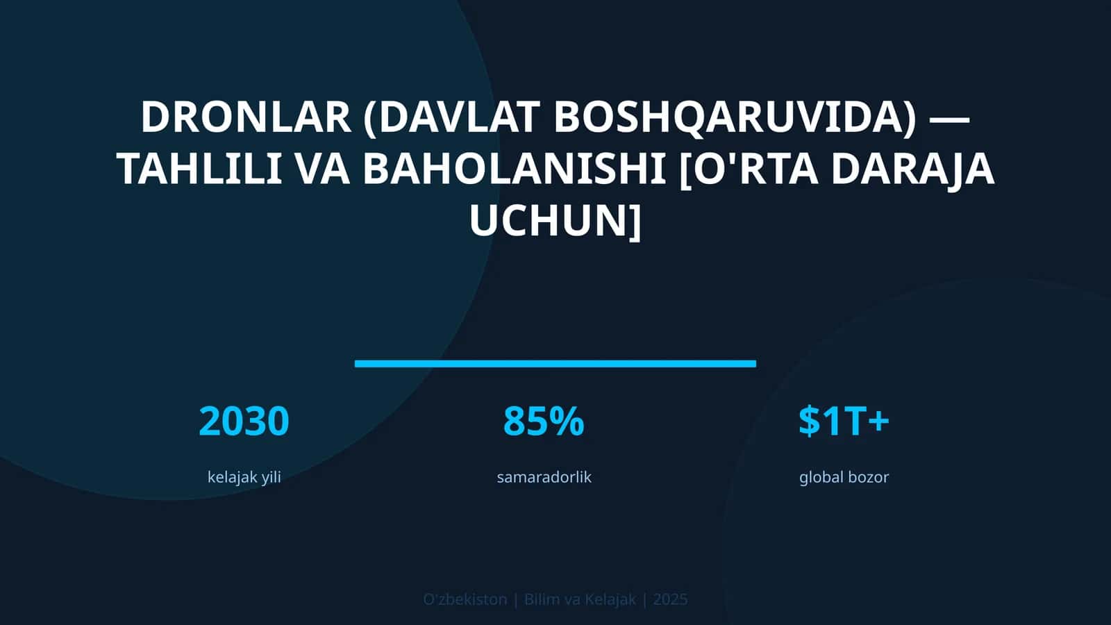 Dronlar (davlat boshqaruvida) — tahlili va baholanishi [o'rta daraja uchun]