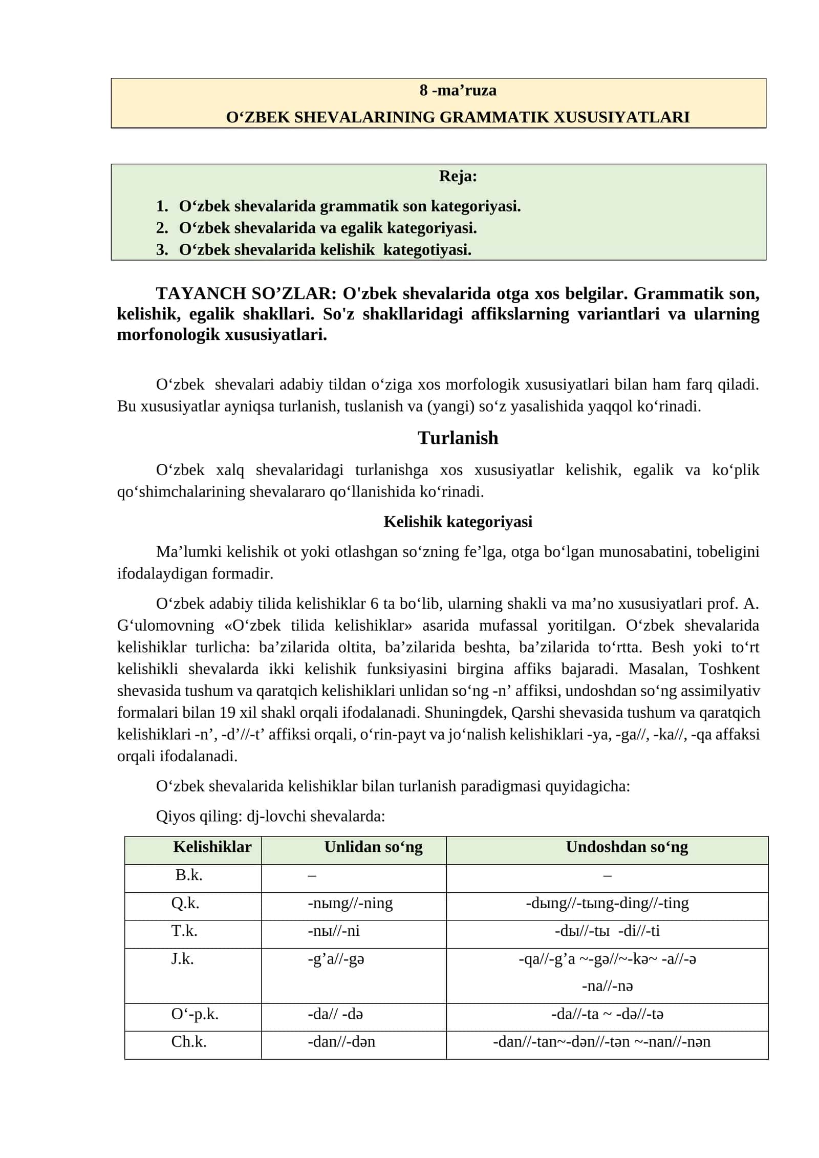 O'zbek Shevalarining Grammatik Xususiyatlari