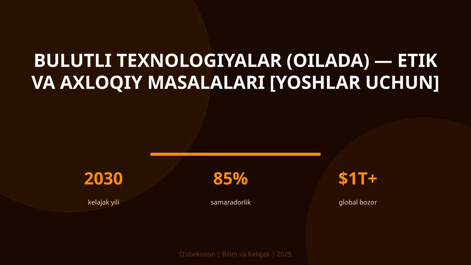Bulutli texnologiyalar (oilada) — etik va axloqiy masalalari [yoshlar uchun]