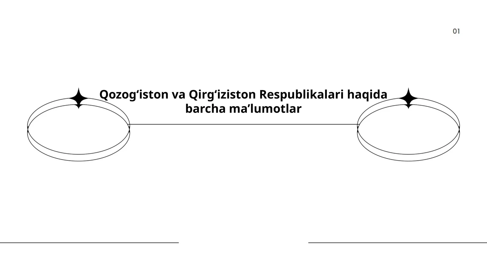 Qozogʻiston va Qirgʻiziston Respublikalari haqida barcha ma’lumotlar