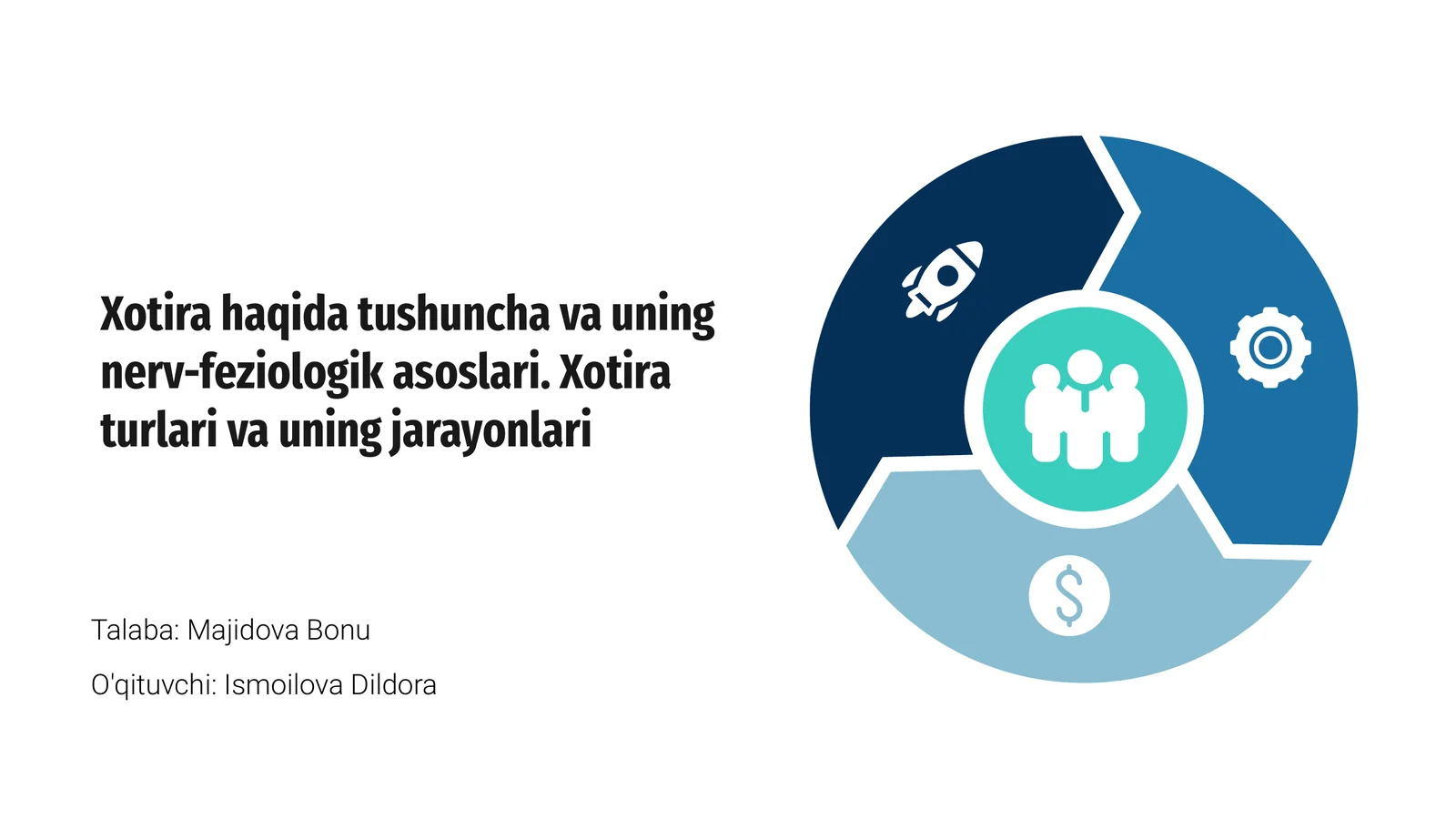 Xotira haqida tushuncha va uning nerv-feziologik asoslari