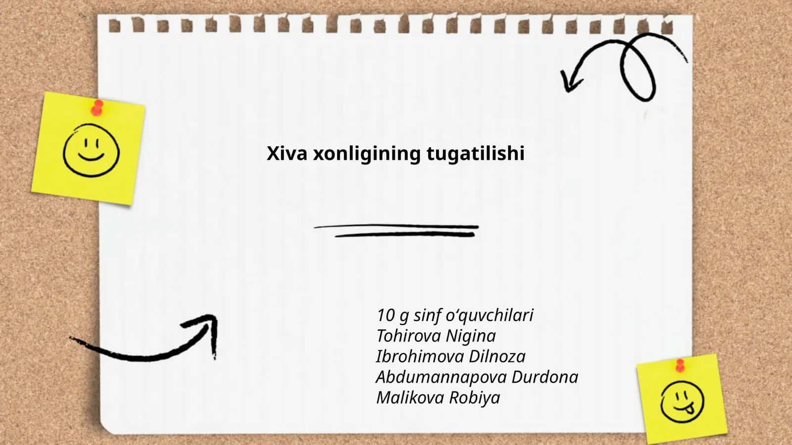 Xiva xonligining tugatilishi