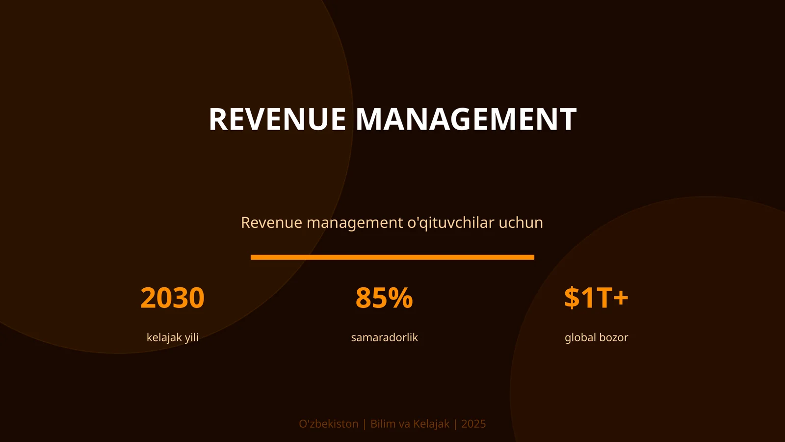 Revenue Management