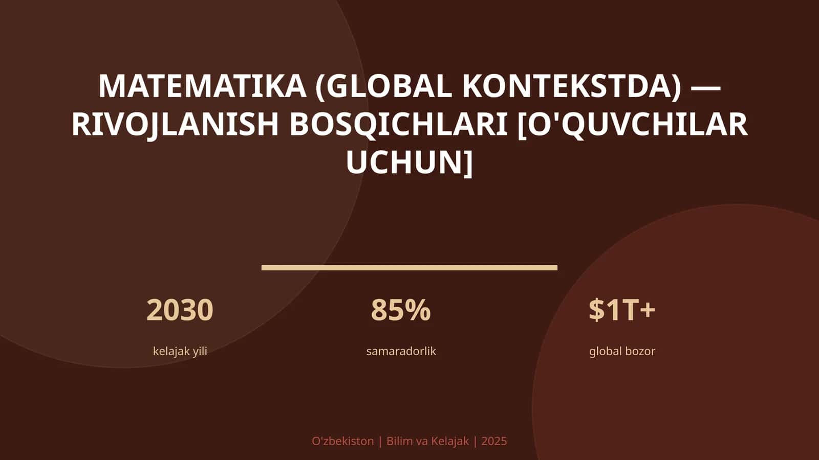 Matematika (global kontekstda) — rivojlanish bosqichlari [o'quvchilar uchun]