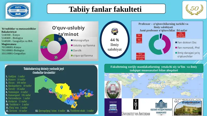 Kimyo-biologiya fakulteti