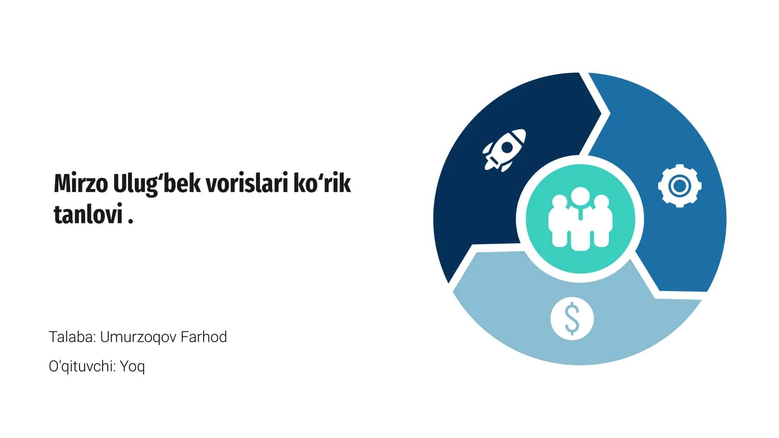 Mirzo Ulugʻbek vorislari koʻrik tanlovi