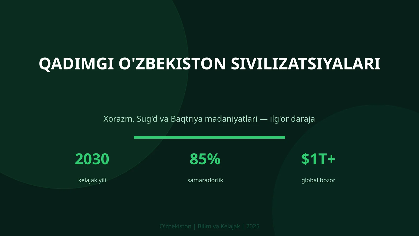 QADIMGI O'ZBEKISTON SIVILIZATSIYALARI