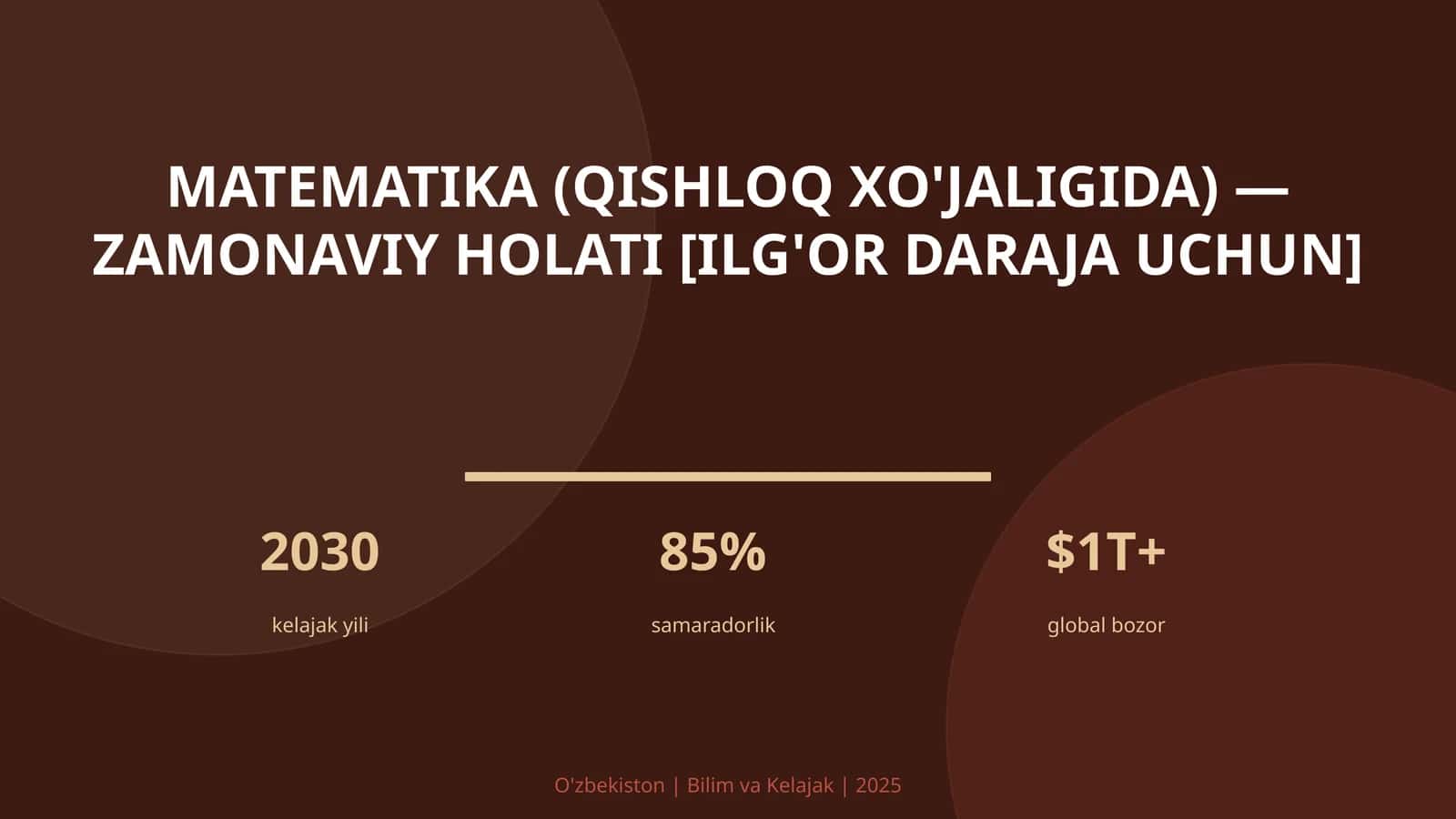 Matematika (Qishloq xo'jaligida) - Zamonaviy holati [Ilg'or daraja uchun]