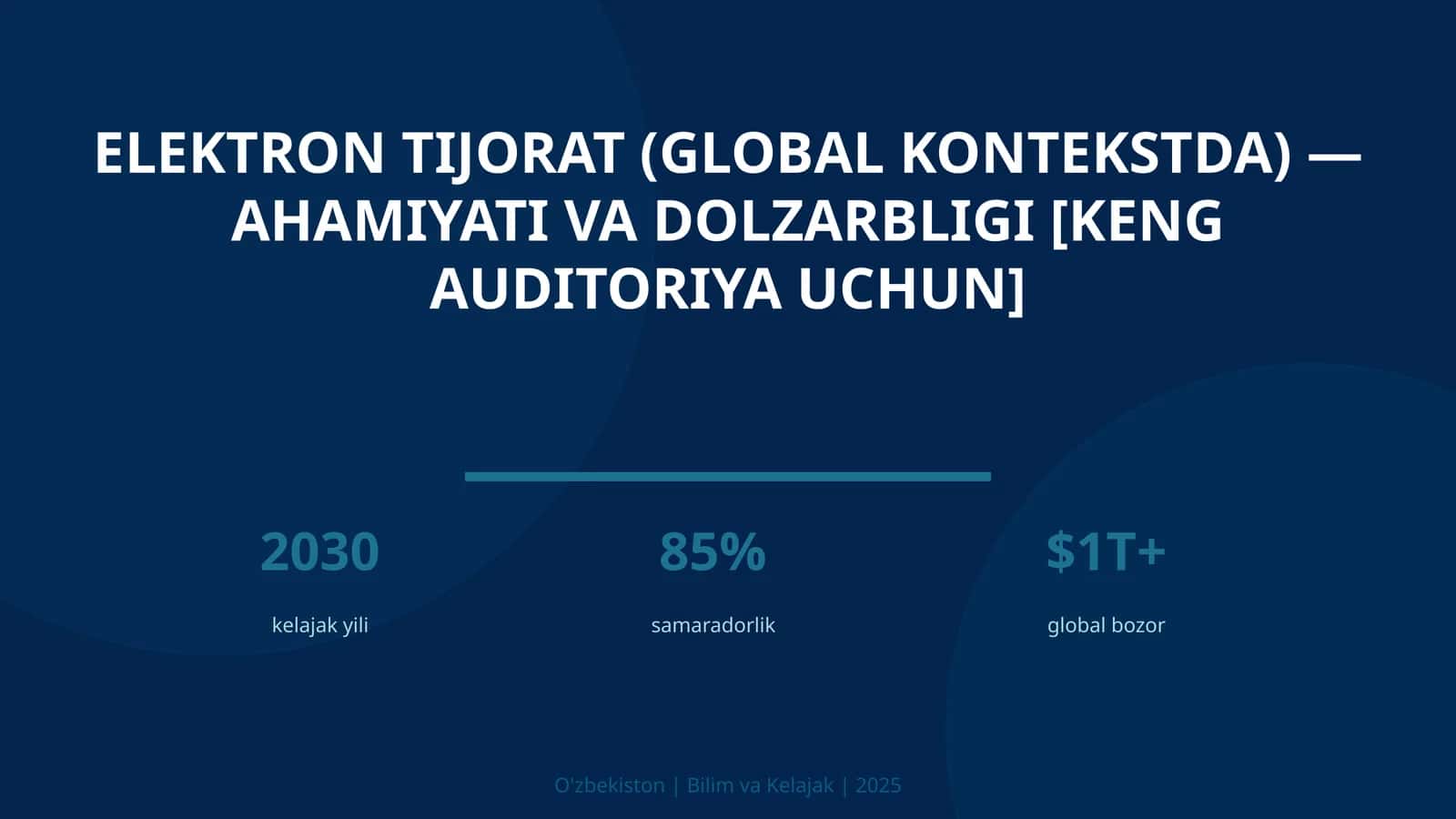 Elektron tijorat (global kontekstda) — ahamiyati va dolzarbligi [keng auditoriya uchun]