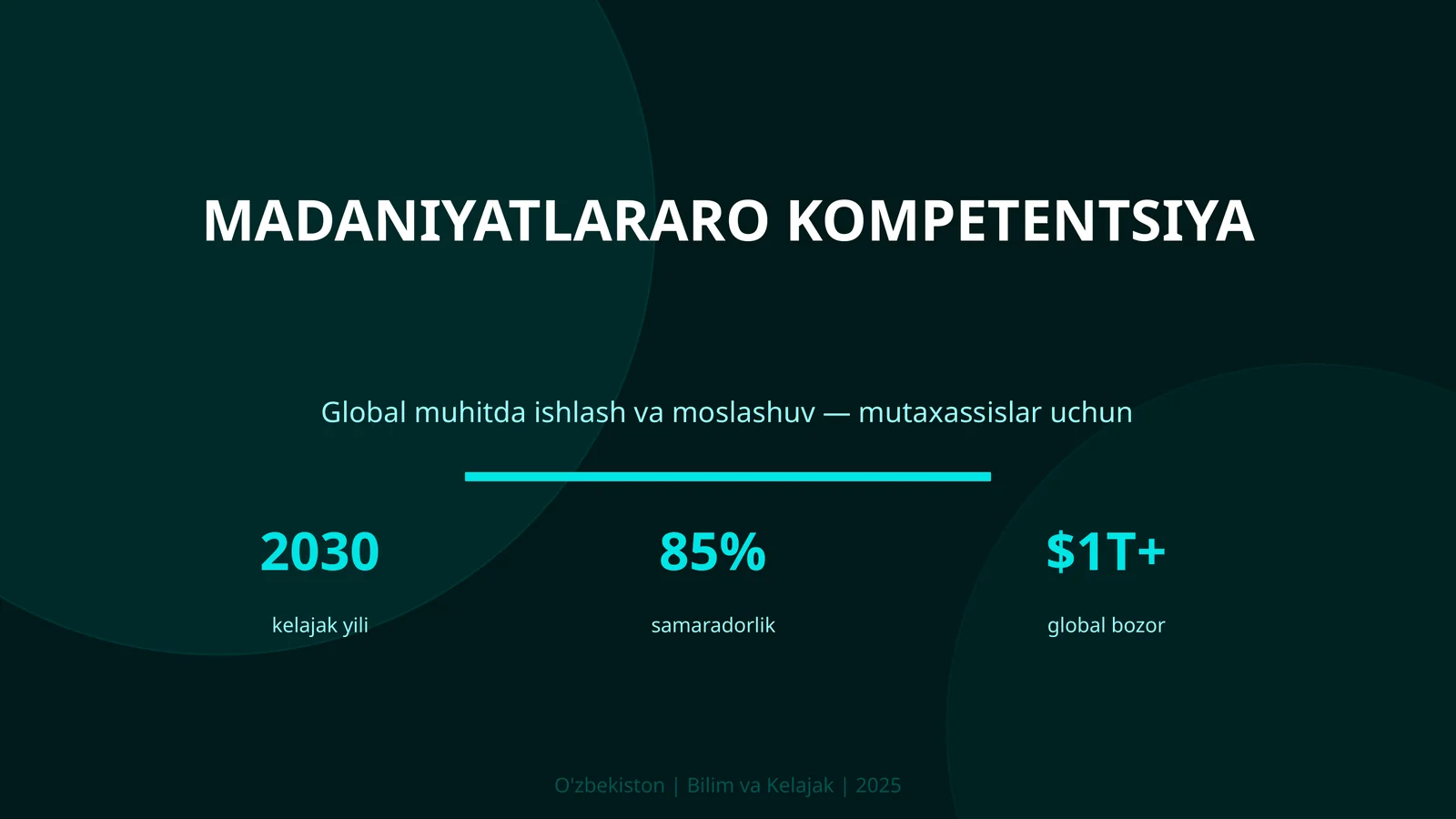 Kirish: Madaniyatlararo kompetentsiya