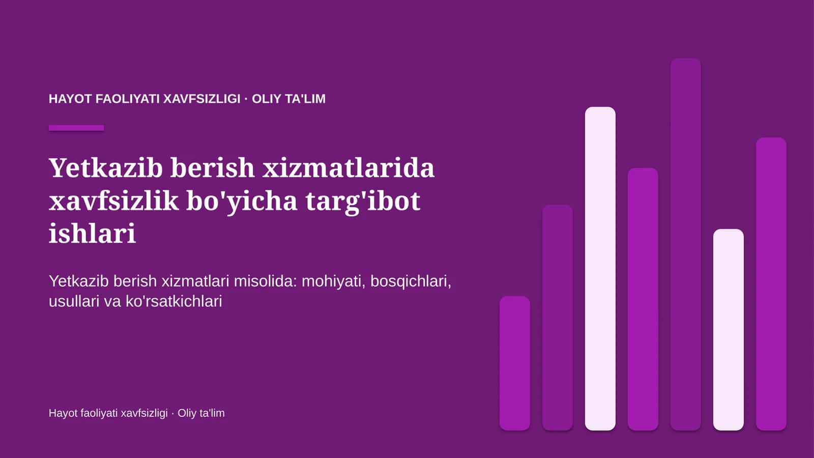 yetkazib berish xizmatlarida xavfsizlik bo'yicha targ'ibot ishlari 3862