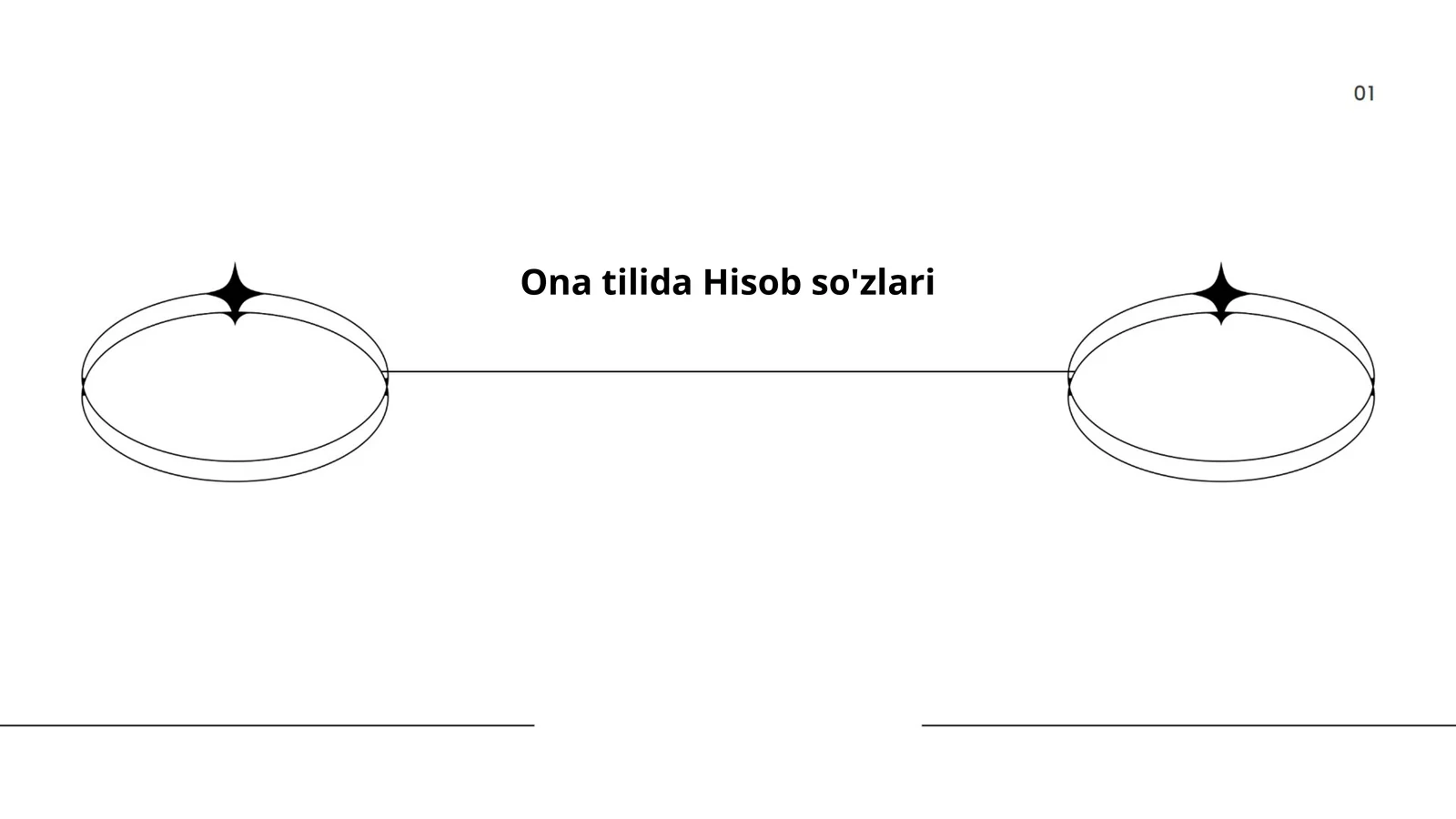 Ona tilida Hisob so'zlari
