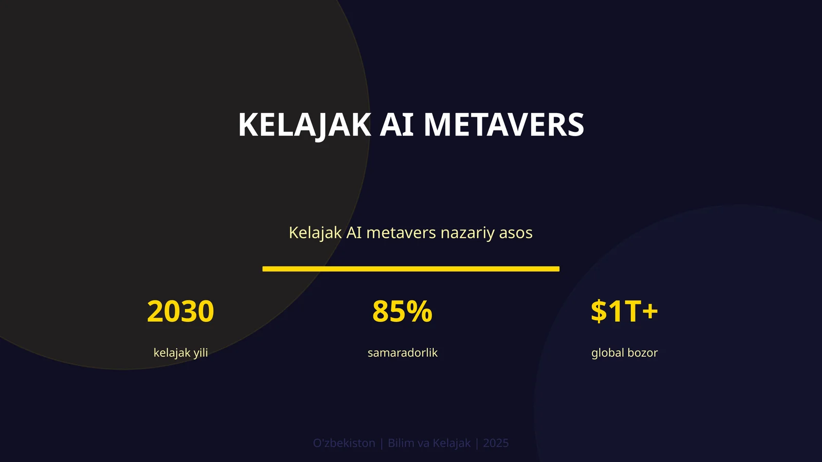 Kelajak AI metavers