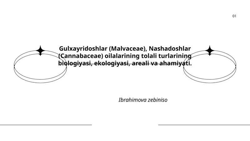 Gulxayridoshlar (Malvaceae) va Nashadoshlar (Cannabaceae) oilalarining tolali turlarining taksonomik sharhi