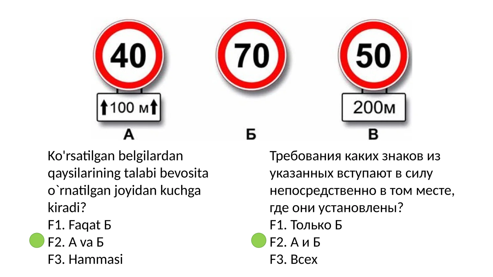 Prava testlari barchasi