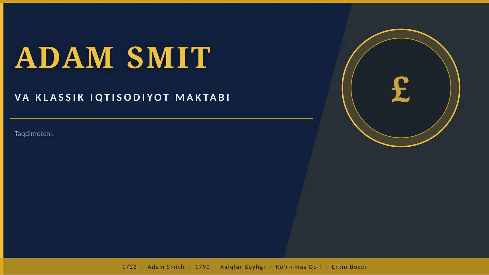 Adim Smit va klassik iqtisodiyot maktabi