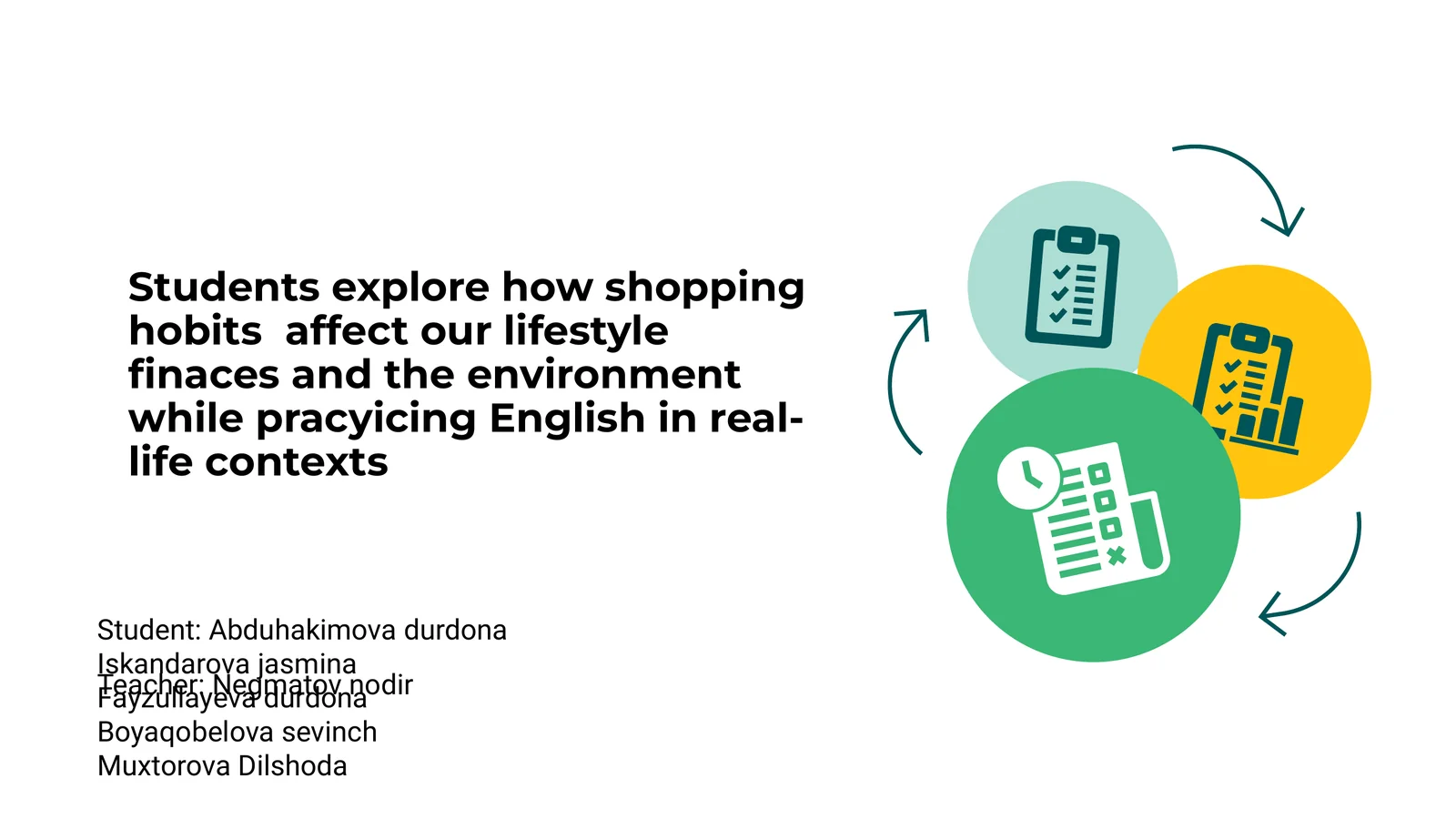 Shopping Habits Exploration