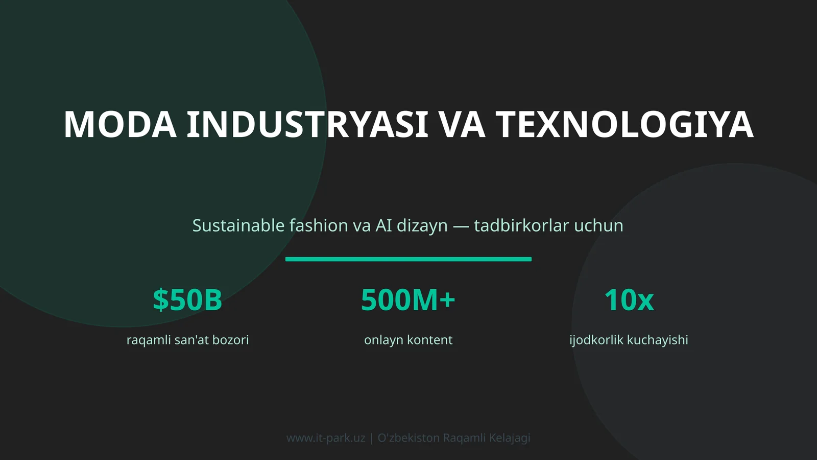MODA INDUSTRYASI VA TEXNOLOGIYA