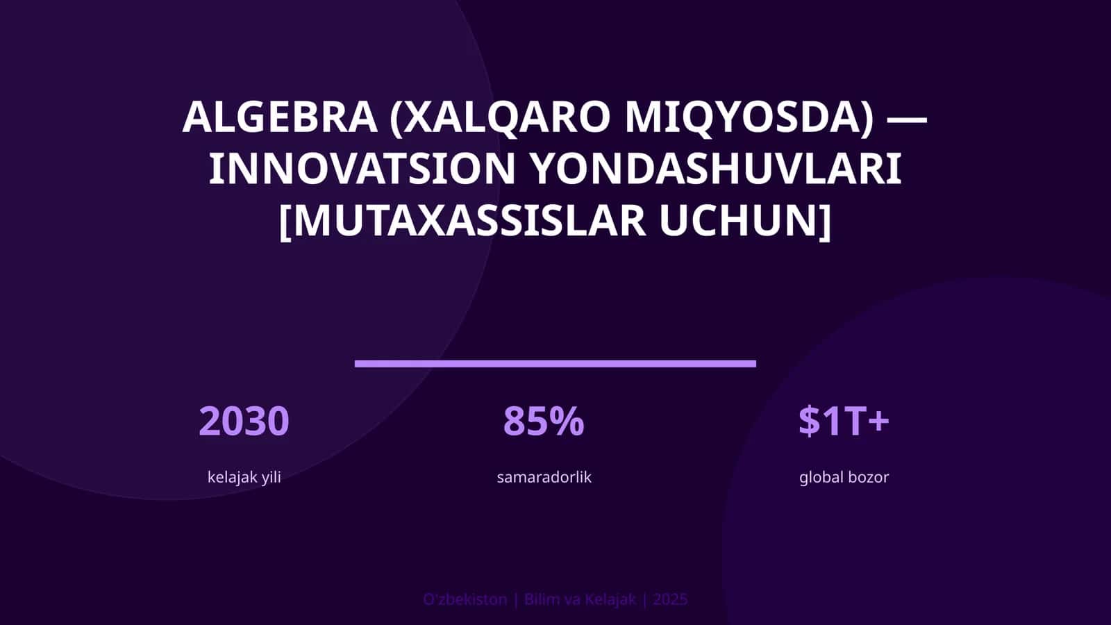 Algebra (xalqaro miqyosda) — innovatsion yondashuvlari [mutaxassislar uchun]