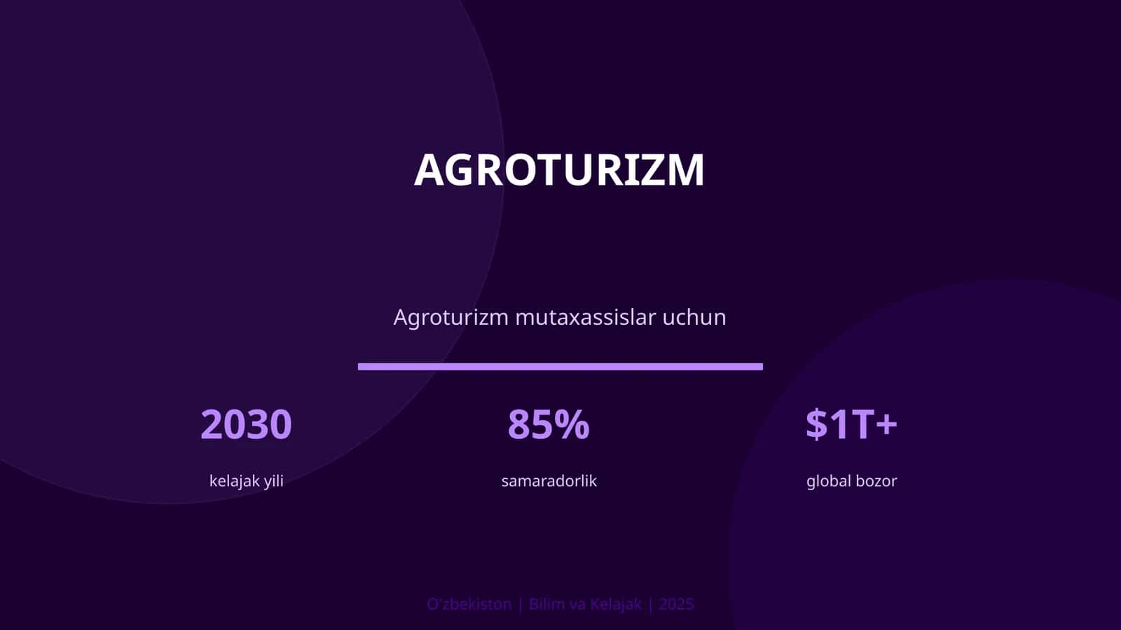 Agroturizm mutaxassislar uchun