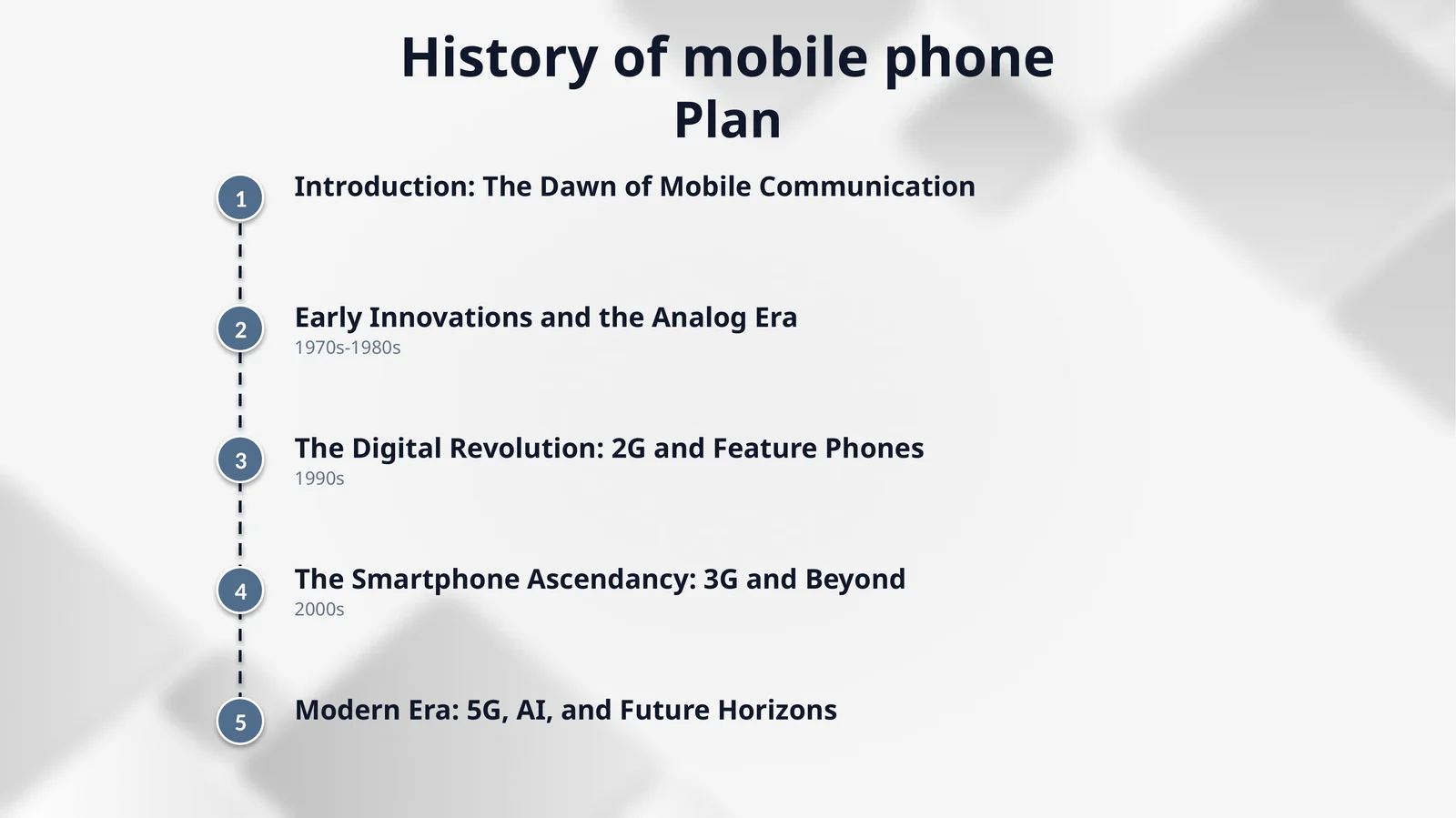 History of mobile phone