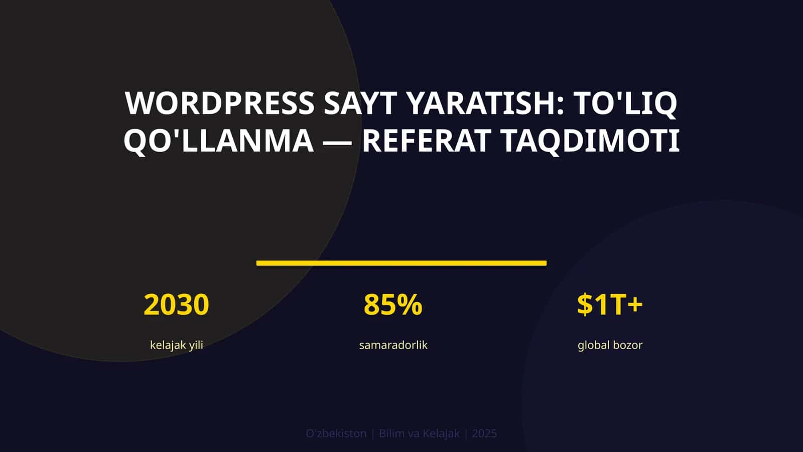 WordPress sayt yaratish: to'liq qo'llanma — referat taqdimoti