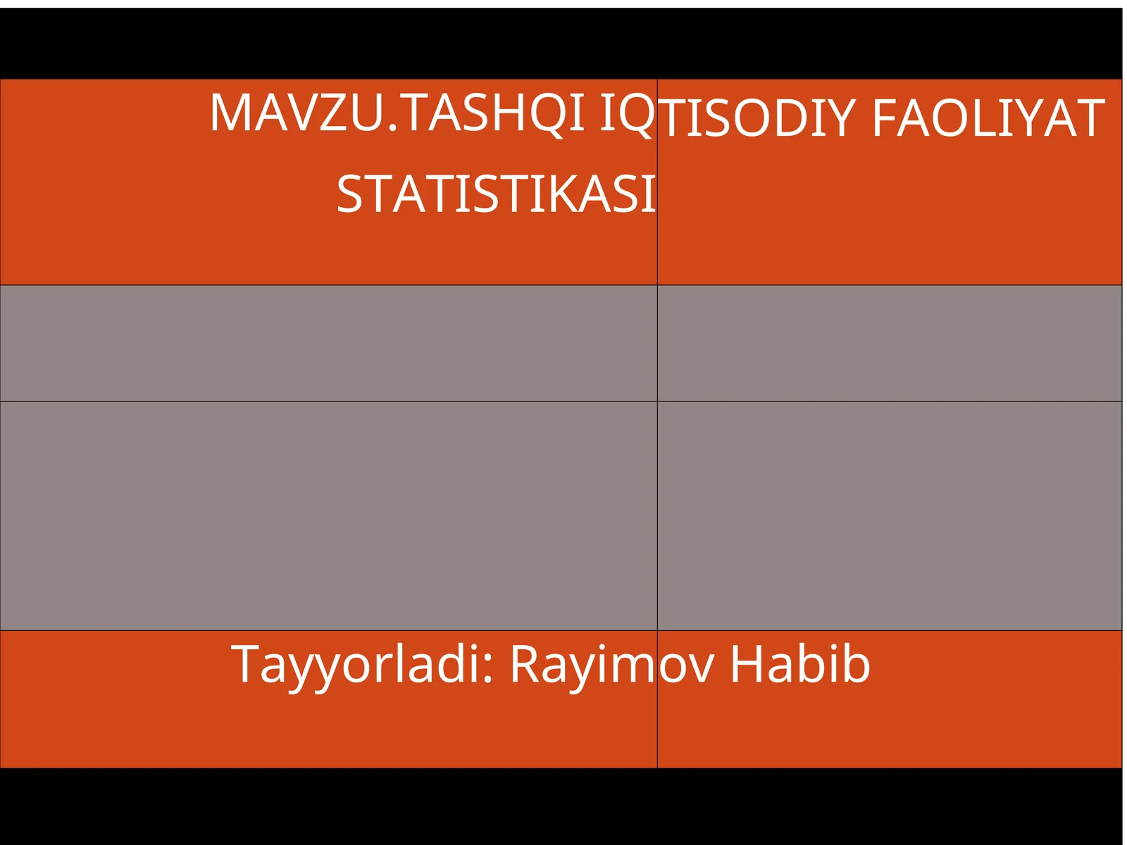 MAVZU.TASHQI IQ STATISTIKASI | TISODIY FAOLIYAT