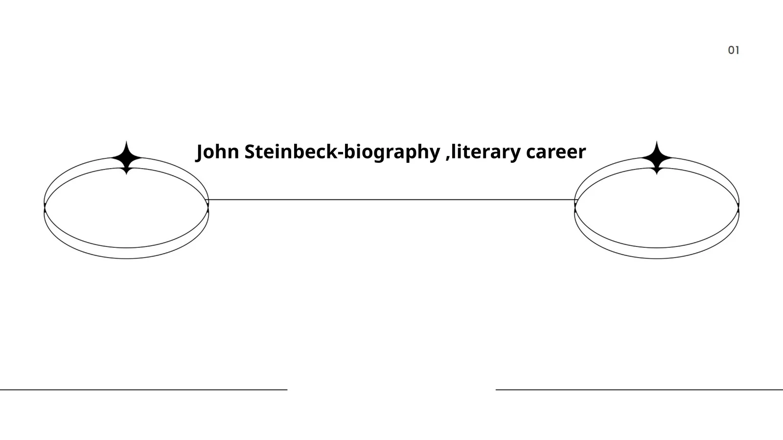 John Steinbeck-biography,literary career