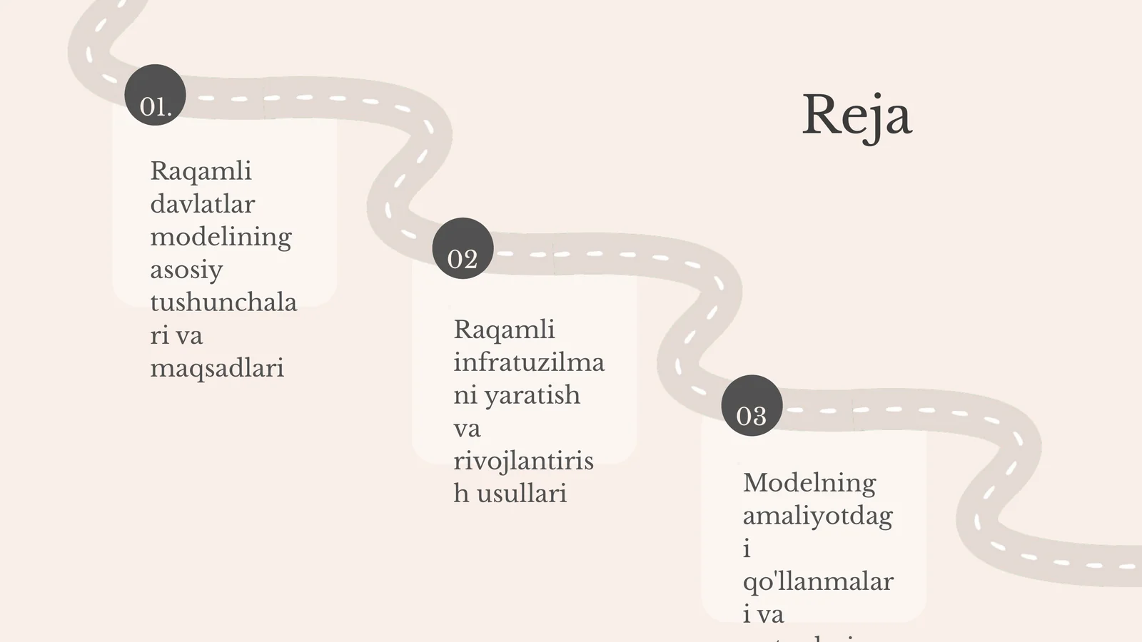 Raqamli davlatlar modeli