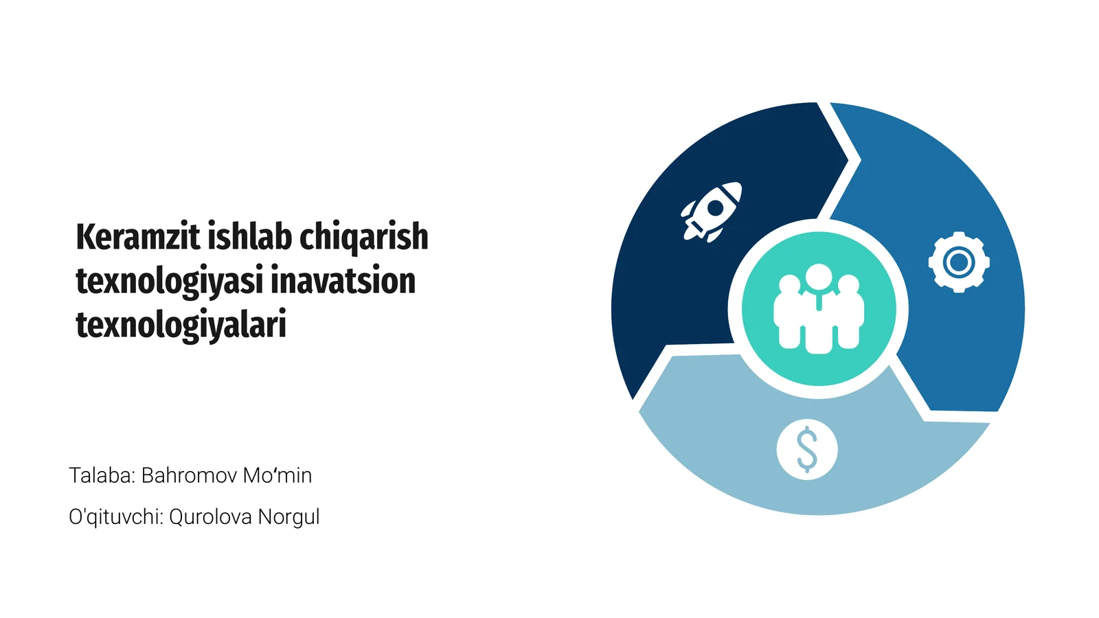 Keramzit ishlab chiqarish texnologiyasi