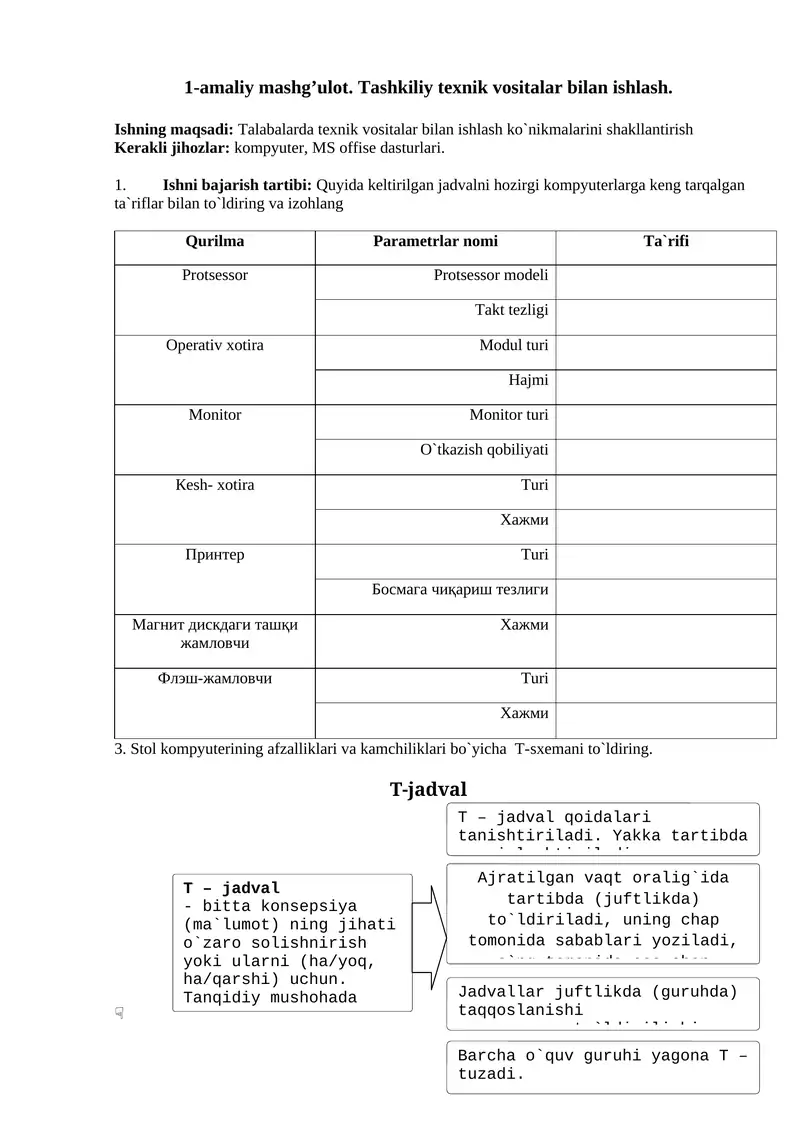 1-amaliy mashg’ulot. Tashkiliy texnik vositalar bilan ishlash
