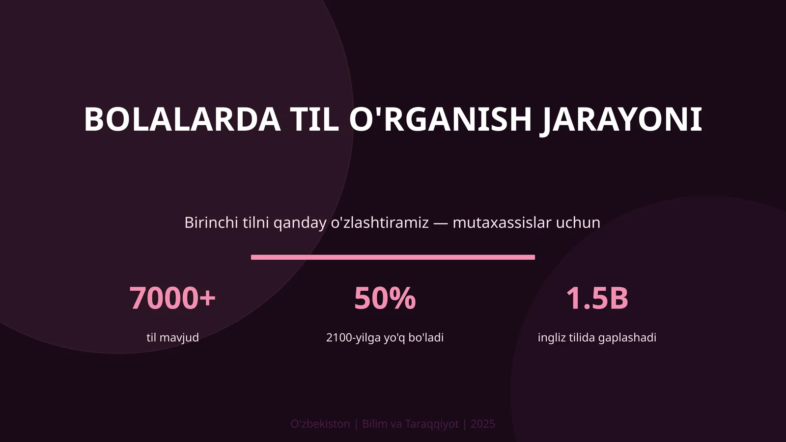 Bolalarda Til O'rganish Jarayoni