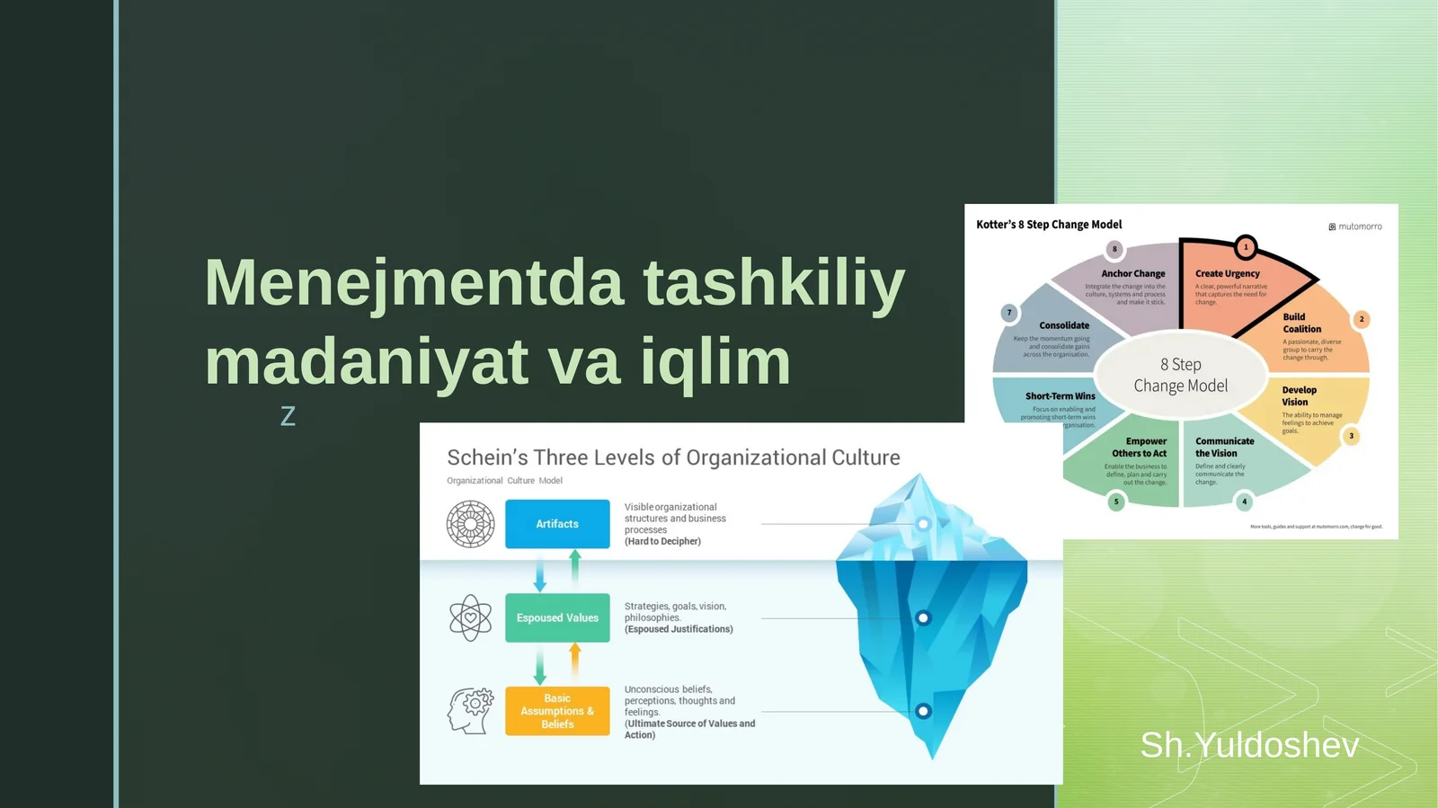 Menejmentda tashkiliy madaniyat va iqlim