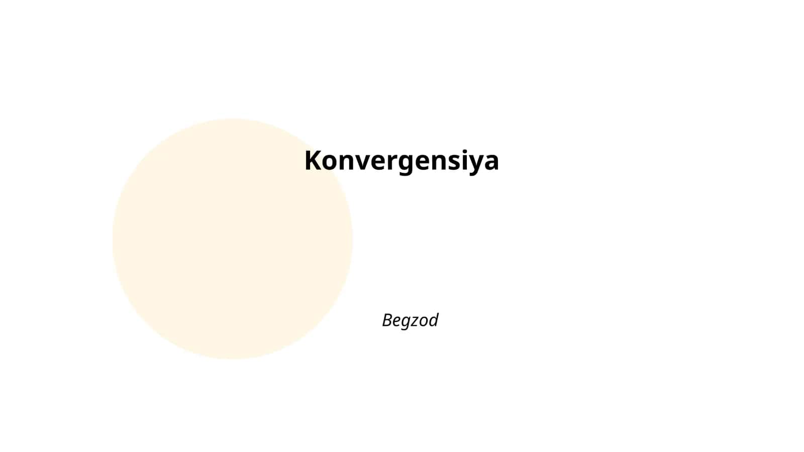 Konvergensiya
