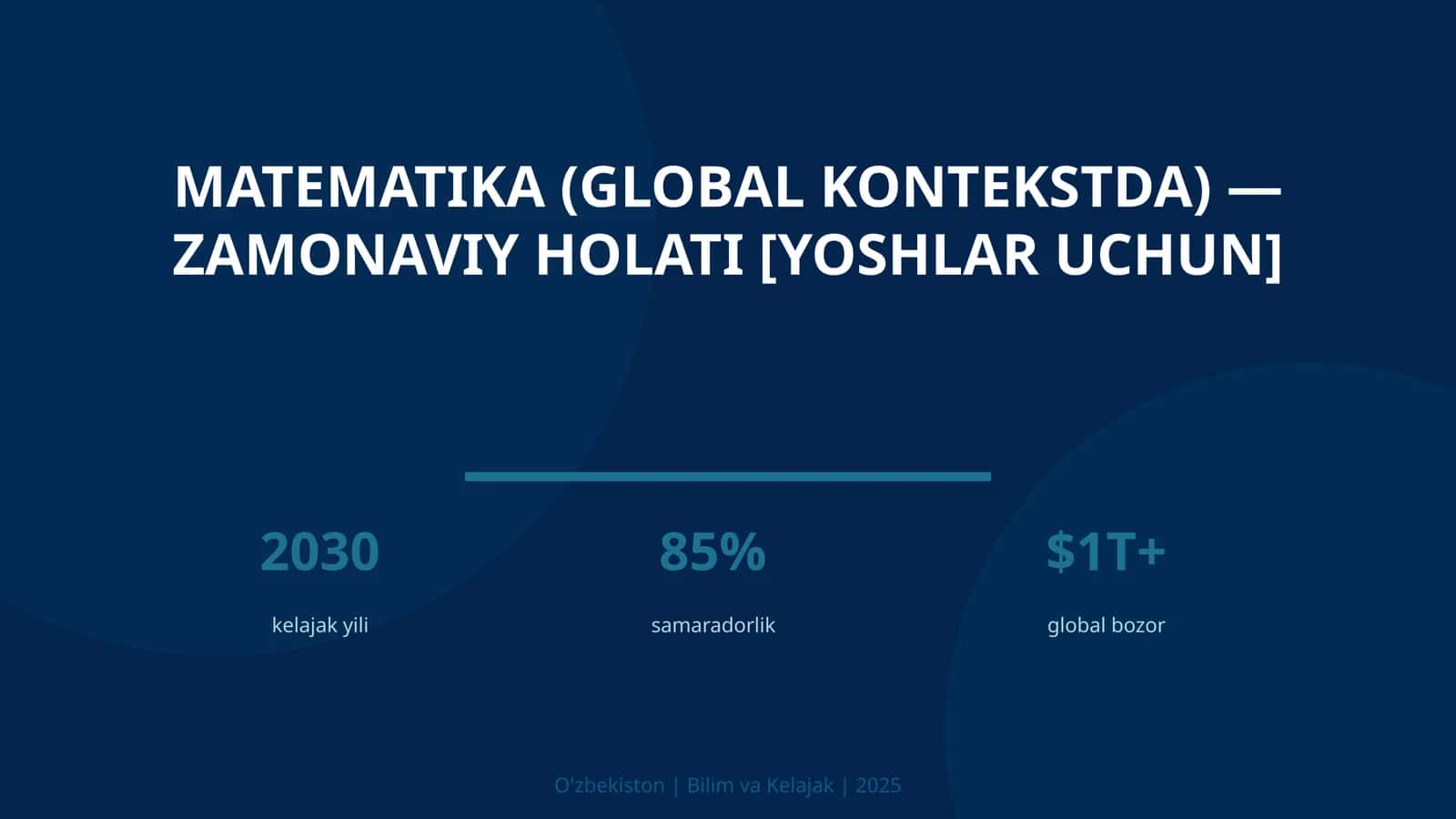 Matematika (global kontekstda) — zamonaviy holati [yoshlar uchun]