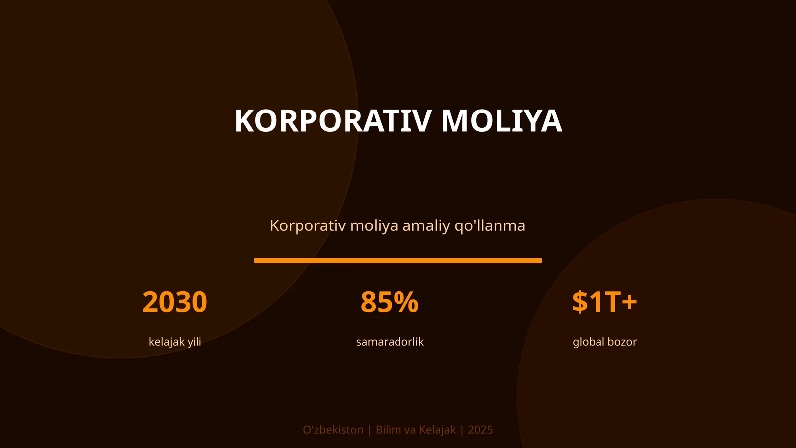 Korporativ moliya