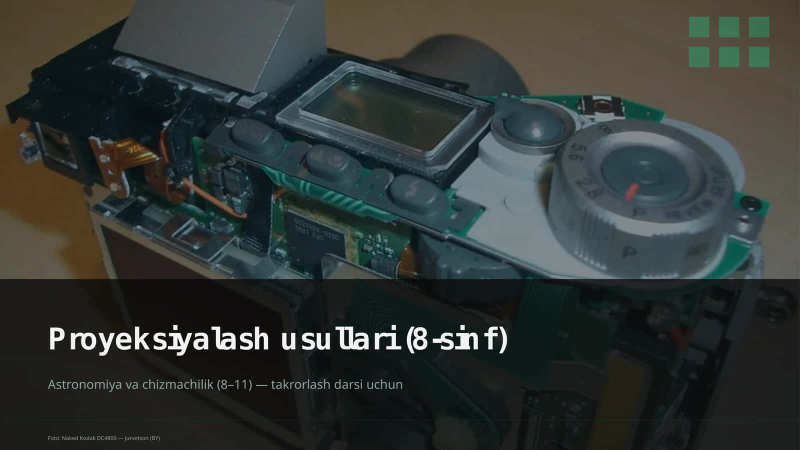 Proyeksiyalash usullari (8-sinf)