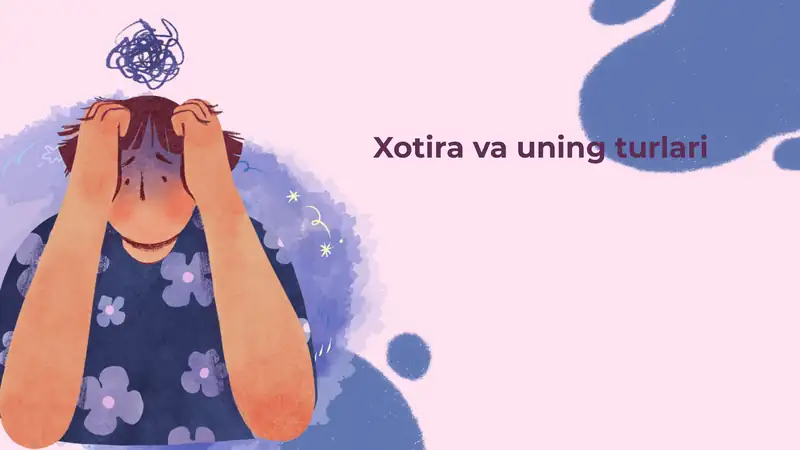 Xotira va uning turlari