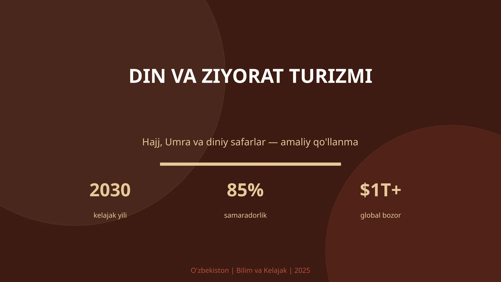 Hajj, Umra va diniy safarlar — amaliy qo'llanma
