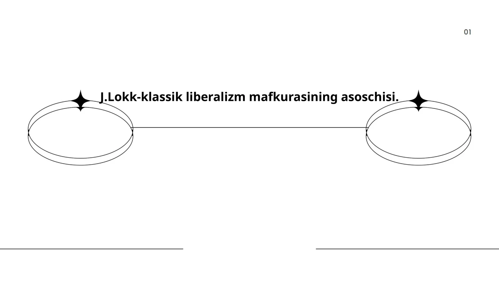 J.Lokk-klassik liberalizm mafkurasining asoschisi
