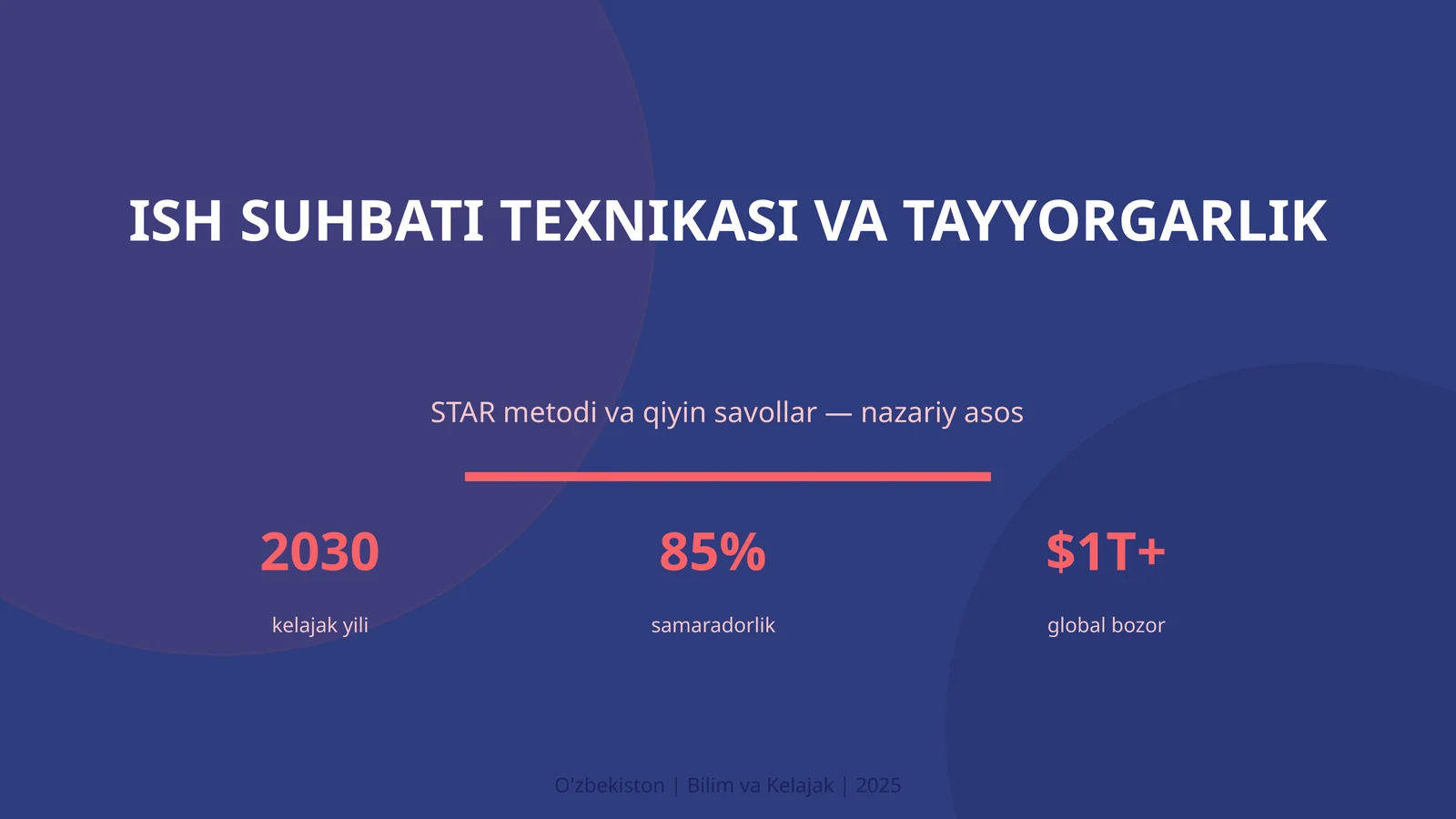 ISH SUHBATI TEXNIKASI VA TAYYORGARLIK