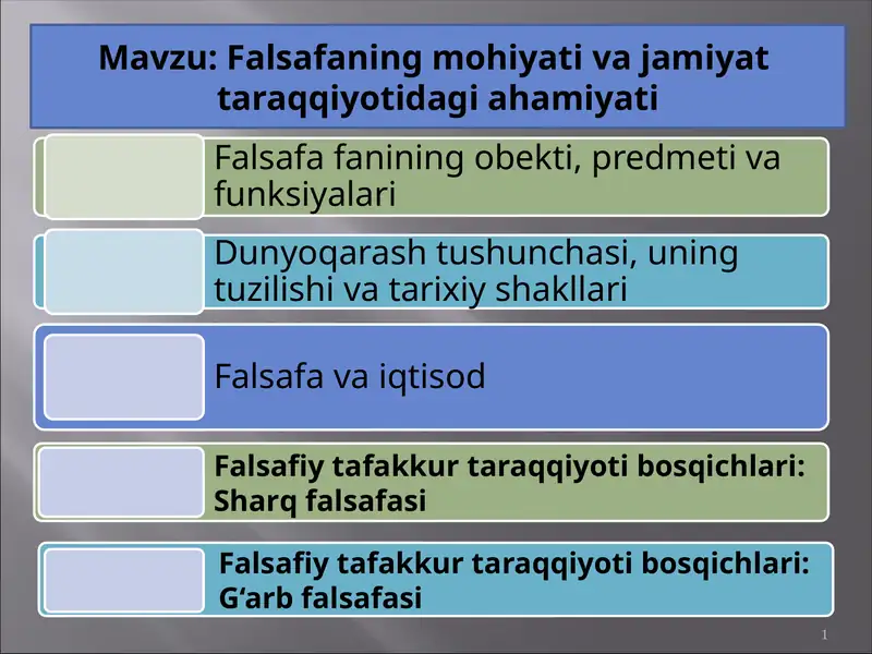 Falsafaning mohiyati va jamiyat taraqqiyotidagi ahamiyati