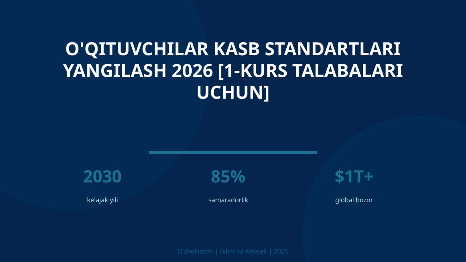 O'qituvchilar kasb standartlari yangilash 2026 [1-kurs talabalari uchun]