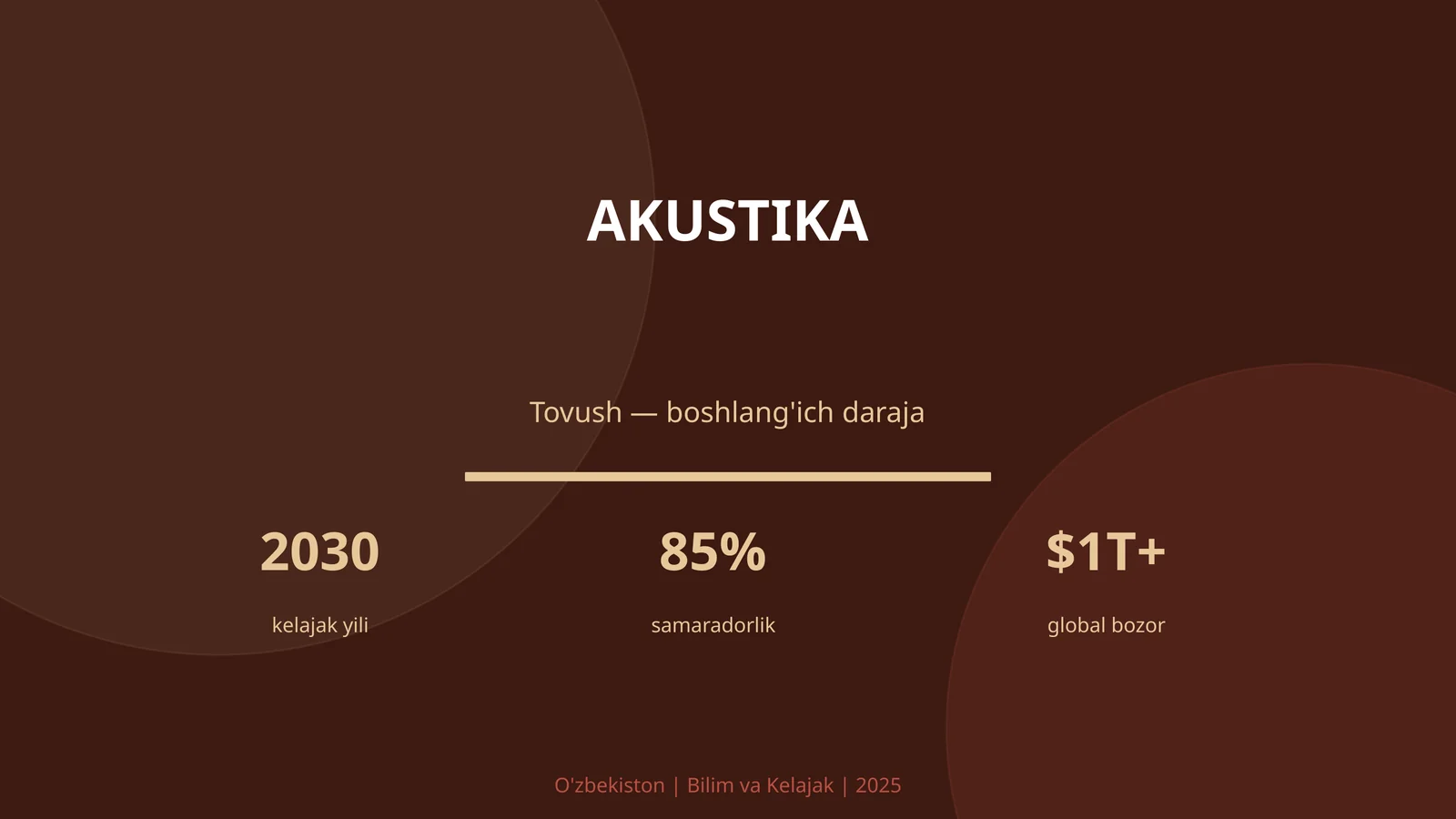 Akustika