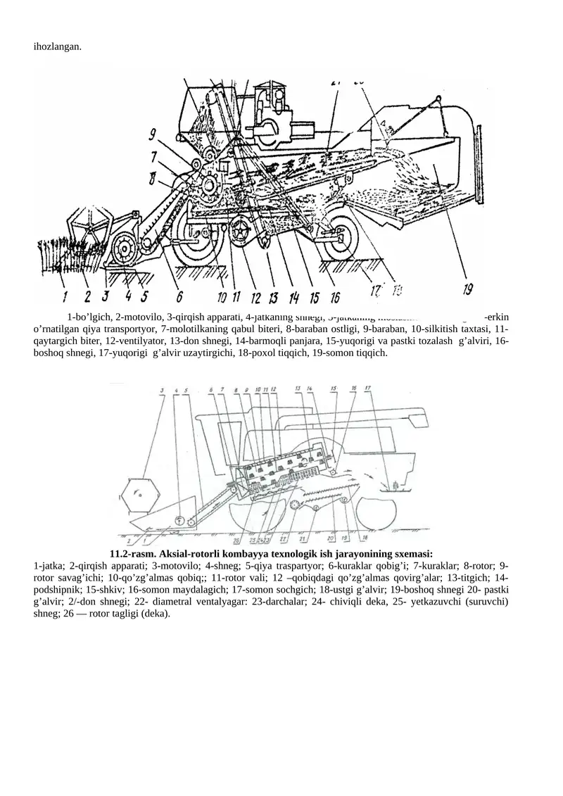 SK-5 «Niva» don kombayni