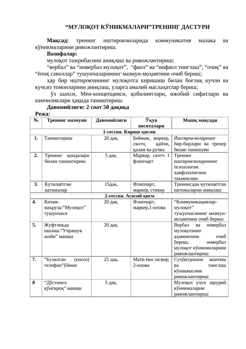 “МУЛОҚОТ КЎНИКМАЛАРИ”ТРЕНИНГ ДАСТУРИ