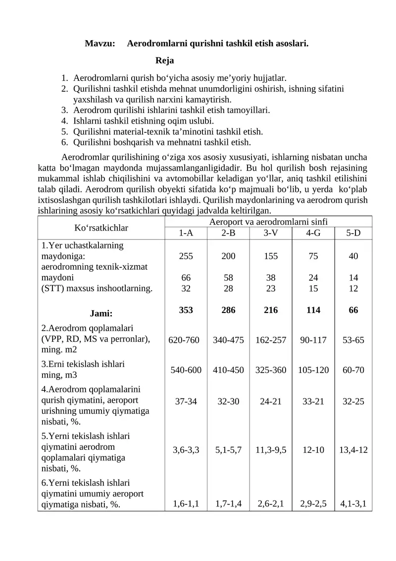 Aerodromlarni qurishni tashkil etish asoslari