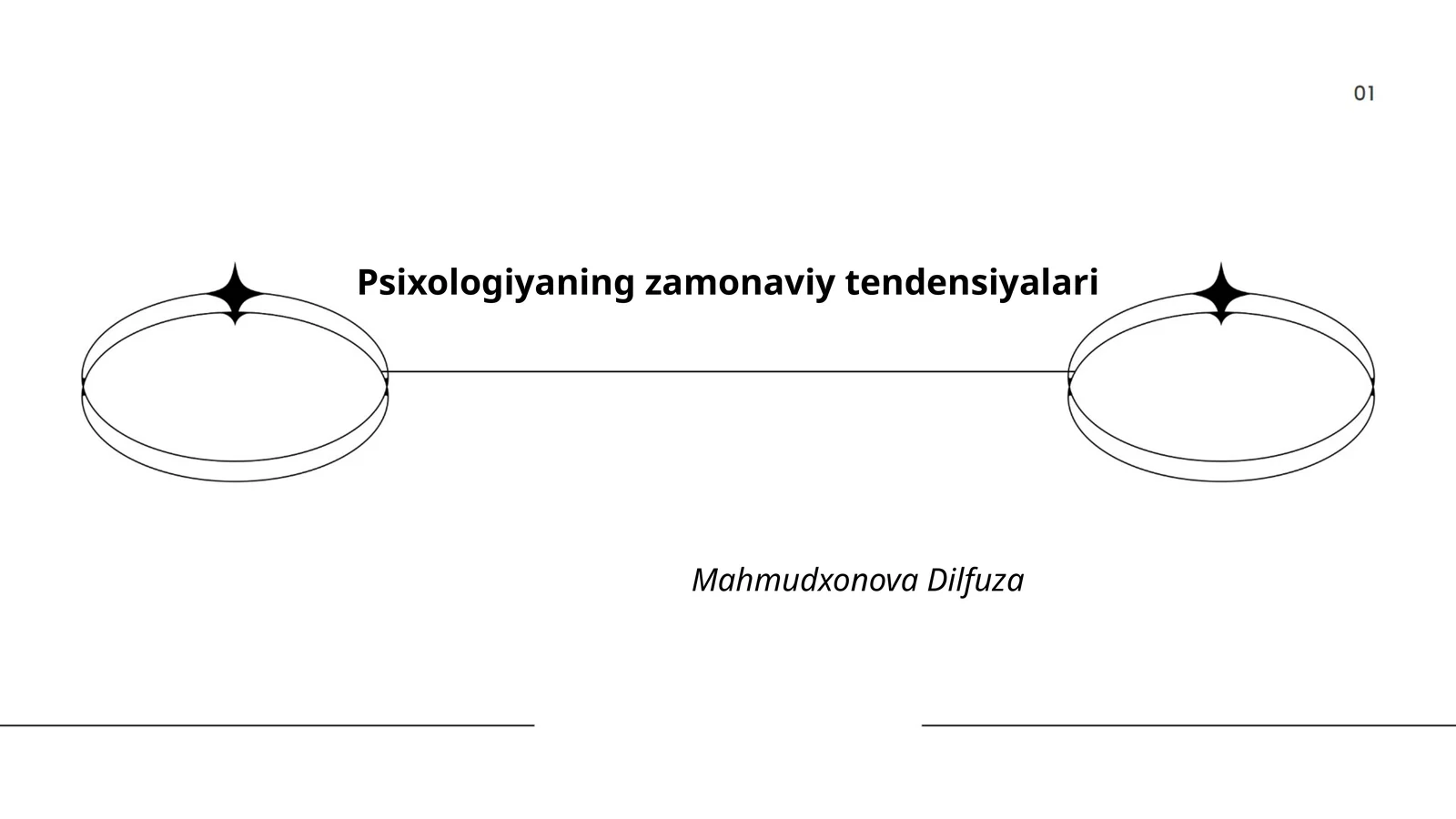 Psixologiyaning zamonaviy tendensiyalari