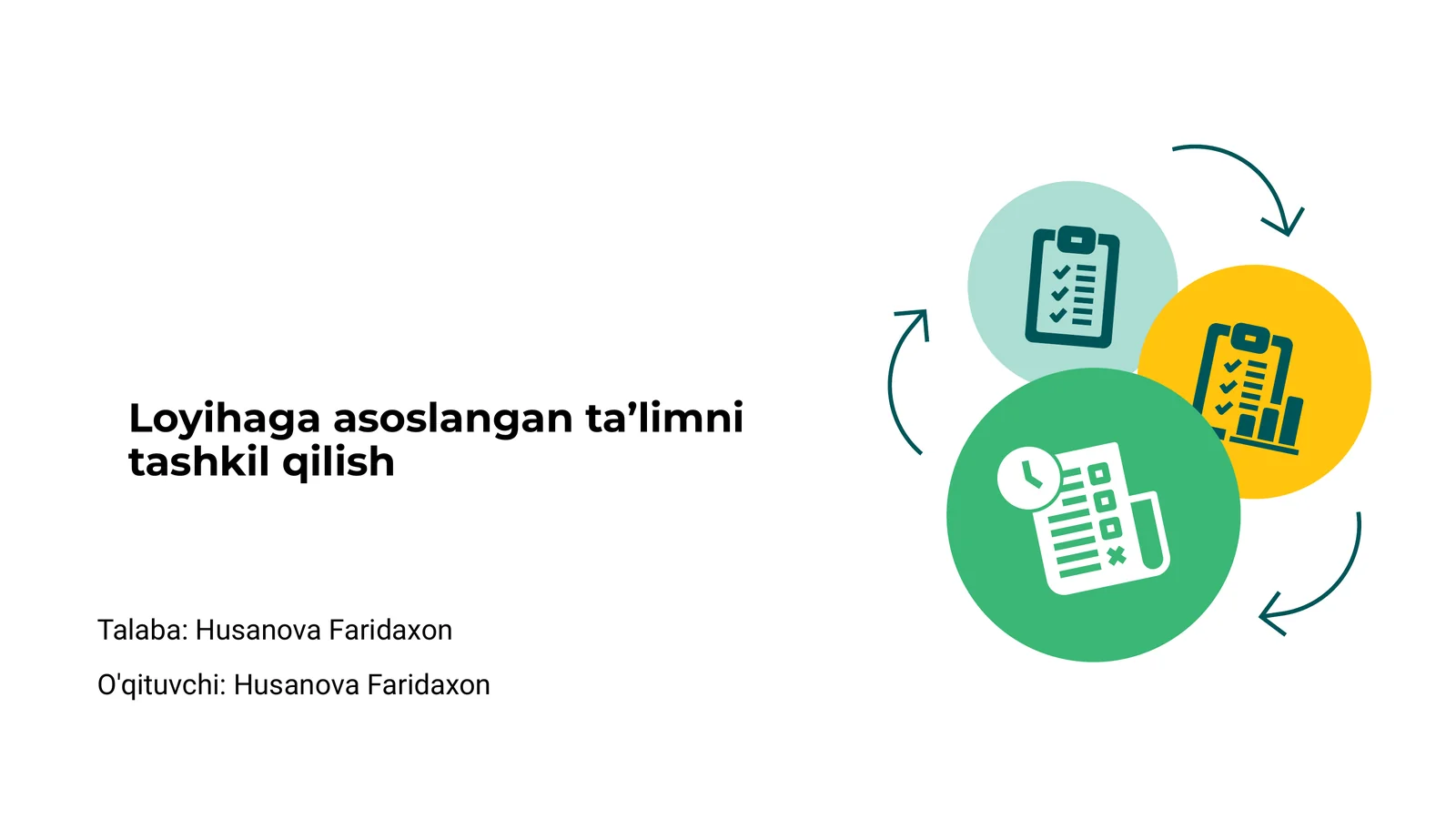 Loyihaga asoslangan ta’limni tashkil qilish