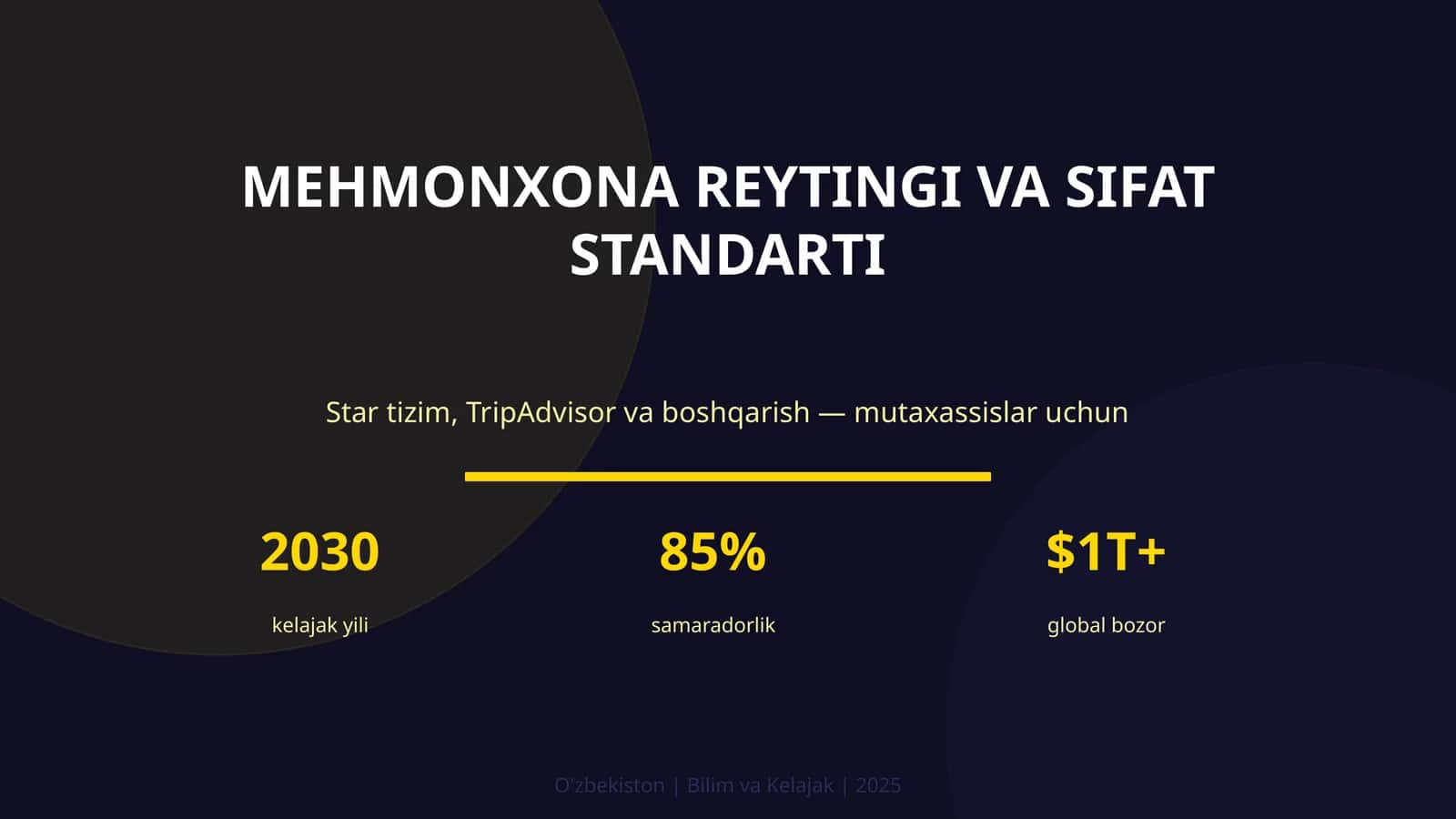 MEHMONXONA REYTINGI VA SIFAT STANDARTI